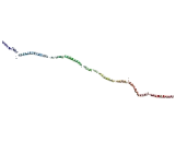 A Kinase Anchor Protein 9 (AKAP9)