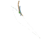 ATPase, H+ Transporting, Mitochondrial F1 Complex Gamma Polypeptide 1 (ATP5C1)