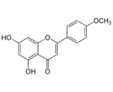 Acacetin (AC)