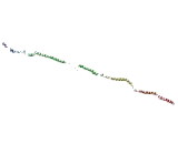 Actin Binding Rho Activating Protein (ABRA)