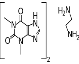 Aminophylline (APL)