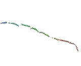 Apoptotic Chromatin Condensation Inducer 1 (ACIN1)