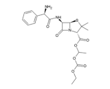 Bacampicillin (BAP)