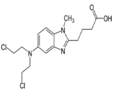 Bendamustine (BDM)