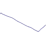 C1q And Tumor Necrosis Factor Related Protein 7 (C1QTNF7)