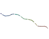 CCAAT/Enhancer Binding Protein Zeta (CEBPz)