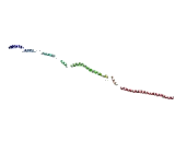 CDK5 Regulatory Subunit Associated Protein 2 (CDK5RAP2)