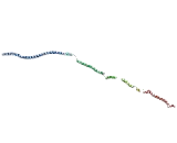 Centlein, Centrosomal Protein (CNTLN)