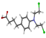 Chlorambucil (CAB)