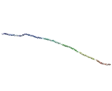 Coiled Coil Domain Containing Protein 17 (CCDC17)