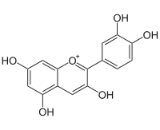 Cyanidin (Cya)