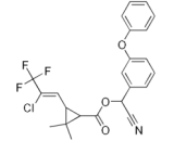 Cyhalothrin (CH)