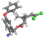 Cypermethrin (CM)