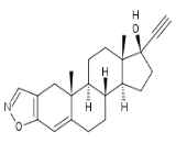 Danazol (DNZ)