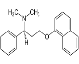 Dapoxetine (DPX)