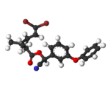 Deltamethrin (DM)