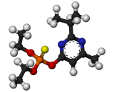 Diazinon (DZ)