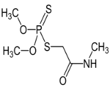 Dimethoate (Dim)