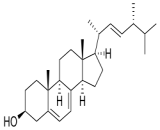 Ergosterol (Erg)