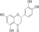 Eriodictyol (ED)