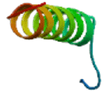 FXYD Domain Containing Ion Transport Regulator 5 (FXYD5)