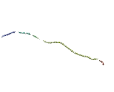 Family With Sequence Similarity 133, Member A (FAM133A)