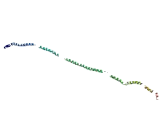 Family With Sequence Similarity 9, Member A (FAM9A)