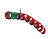 Golgi SNAP Receptor Complex Member 2 (GOSR2)