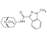 Granisetron (GRT)