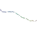 Growth Arrest Specific Protein 8 (GAS8)