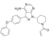 Ibrutinib (Ibr)