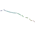 Inner Membrane Protein, Mitochondrial (IMMT)