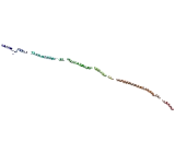 Janus Kinase And Microtubule Interacting Protein 3 (JAKMIP3)