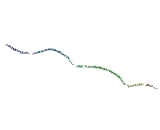 LEO1, Paf1/RNA Polymerase II Complex Component, Homolog (LEO1)