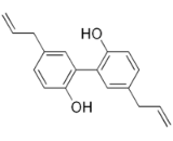 Magnolol (MG)