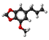 Myristicin (Myr)