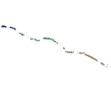 Nucleolar Protein 7 (NOL7)