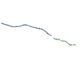 Outer Dense Fiber Protein 2, Sperm Tails (ODF2)