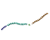 PDGFA Associated Protein 1 (PDAP1)