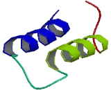 Phospholipase A2, Group XIIB (PLA2G12B)