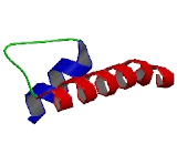 Potassium Channel Subfamily K, Member 10 (KCNK10)