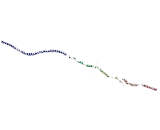 Progesterone Immunomodulatory Binding Factor 1 (PIBF1)