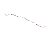 RNA Polymerase II Associated Factor 1 (PAF1)