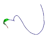 Ras Associated And Pleckstrin Homology Domains Containing Protein 1 (RAPH1)