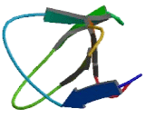 Ras Guanyl Releasing Protein 1 (RASGRP1)