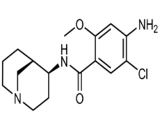 Renzapride (RZP)