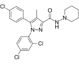 Rimonabant (RMN)