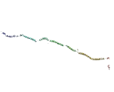 Ring Finger Protein 20 (RNF20)