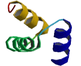 Casitas B Lineage Lymphoma Proto-oncogene B (CBLB)