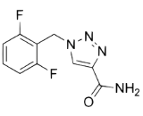 Rufinamide (RFM)